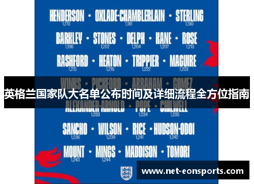 英格兰国家队大名单公布时间及详细流程全方位指南 英格兰国家队大名单公布时间及详细流程全方位指南