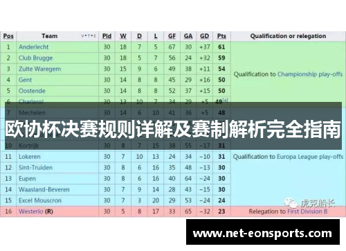 欧协杯决赛规则详解及赛制解析完全指南 欧协杯决赛规则详解及赛制解析完全指南