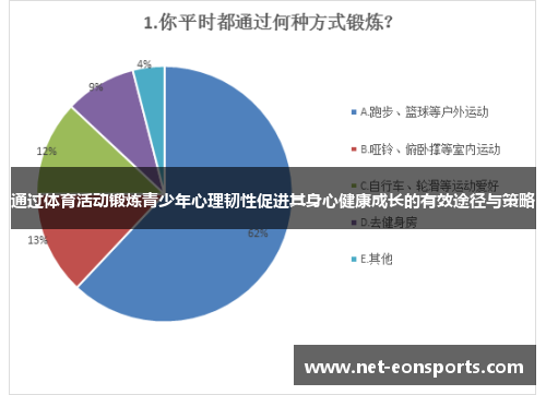 通过体育活动锻炼青少年心理韧性促进其身心健康成长的有效途径与策略 通过体育活动锻炼青少年心理韧性促进其身心健康成长的有效途径与策略