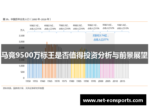 马竞9500万标王是否值得投资分析与前景展望